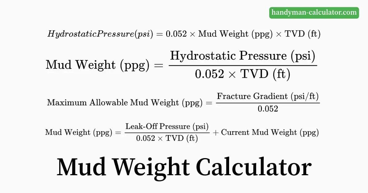 Mud Weight Calculator - Easily calculate mud weight for drilling operations using hydrostatic pressure and TVD.