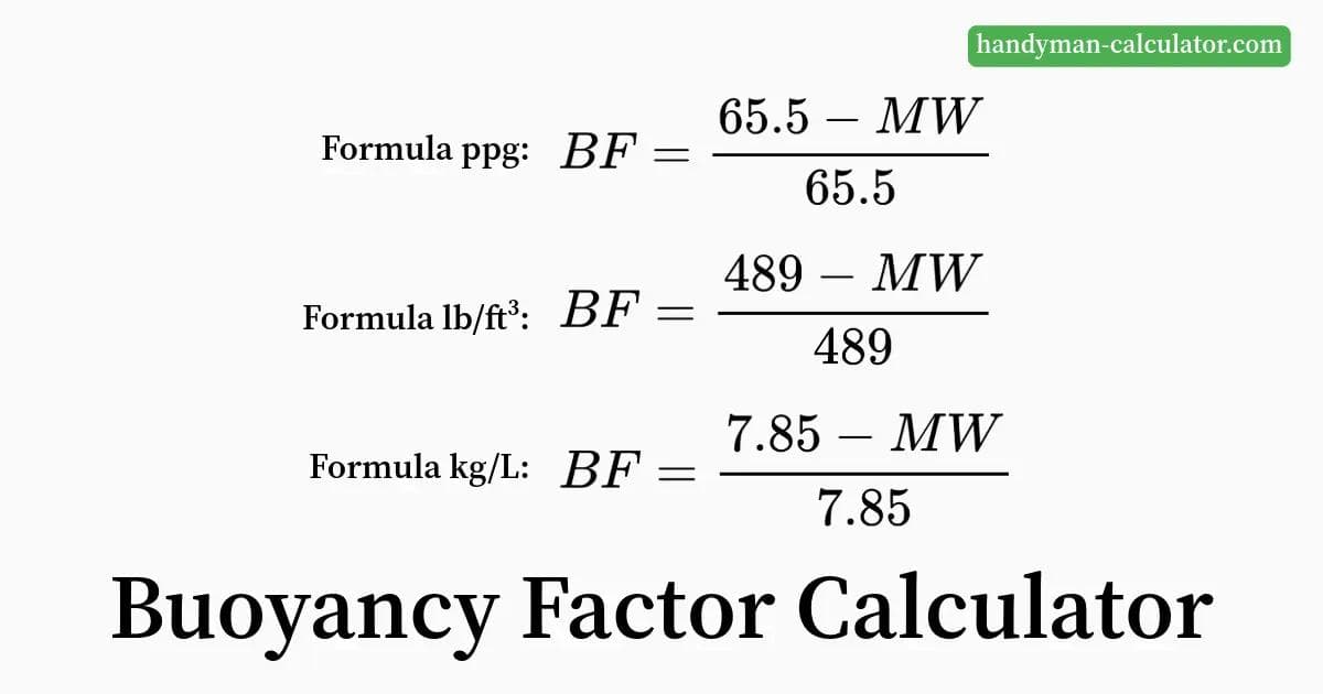 Buoyancy Factor Calculator - Calculate BF for drilling operations using mud weight in ppg, lb/ft³, or kg/L .