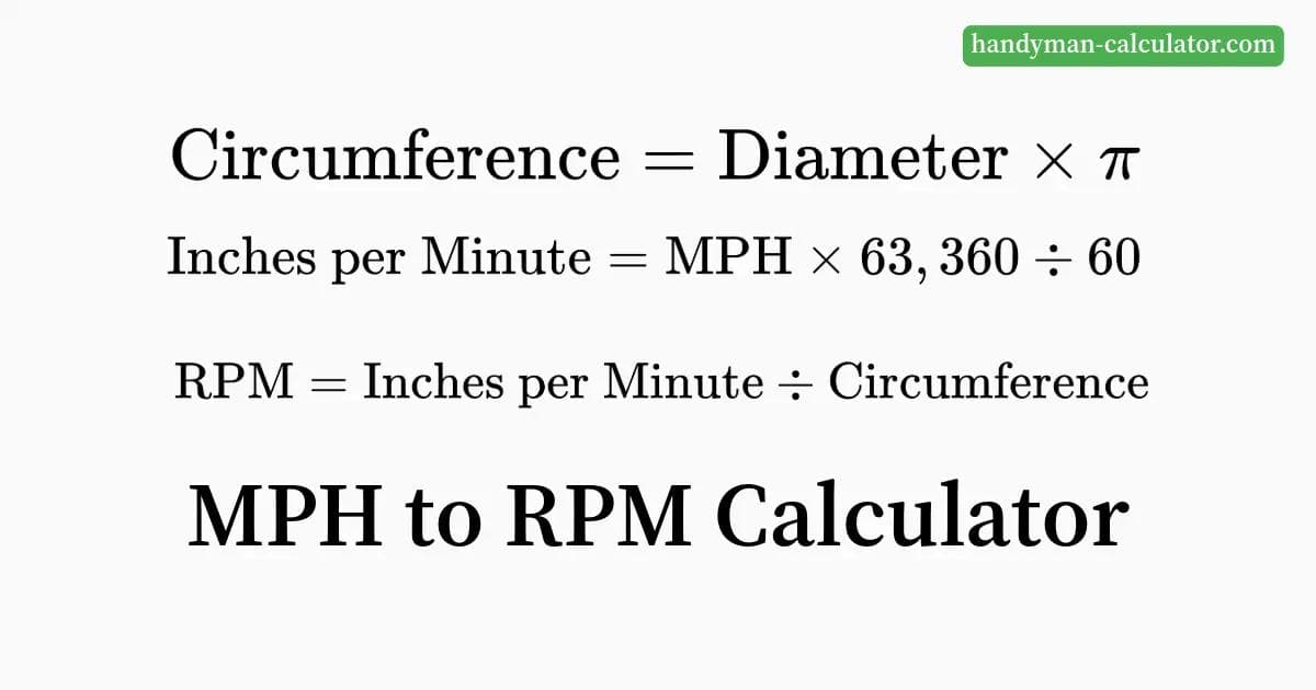 MPH to RPM Calculator - Convert miles per hour to revolutions per minute using speed and diameter (optional gear ratio).
